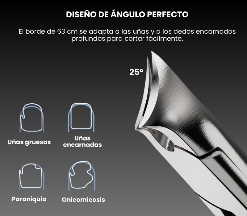 Cortador de uñas gruesas de grado médico