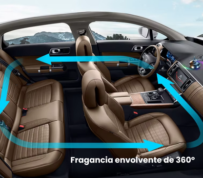 Helicóptero Solar Premium