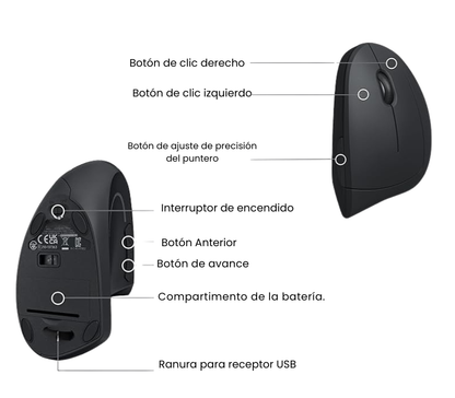  Mouse para el dolor de muñeca